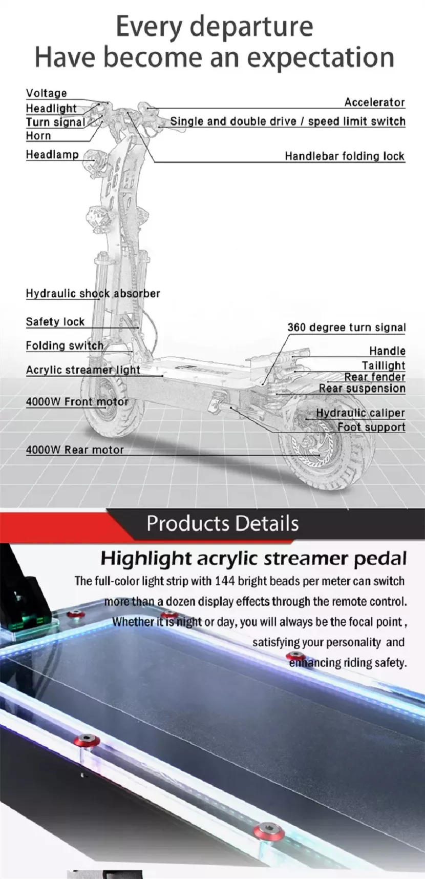 SANSA Cheetah 8000W Scooter - Description 2
